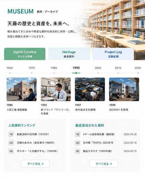 MUSEUM page image